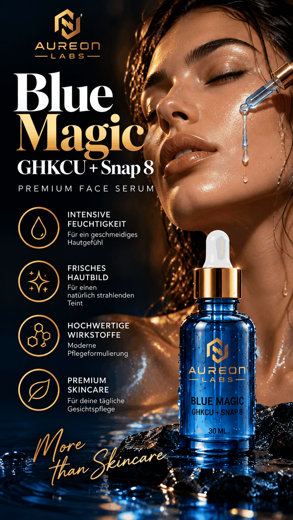 Aureon Labs Blue Magic Serum – GHK-Cu Kupferpeptid mit Snap8 Limitierte Auflage – 30 ml